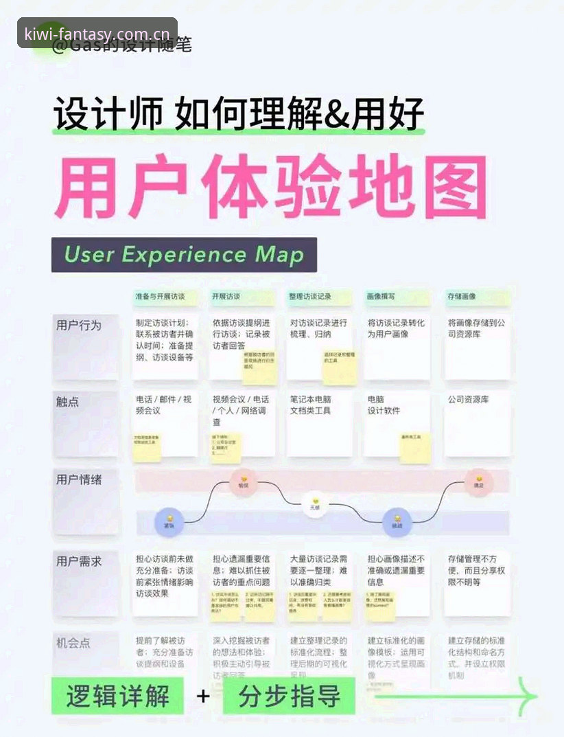 非凡体育APP 奇异果体育平台最新动态:非凡体育APP技术评测与用户体验深度解析