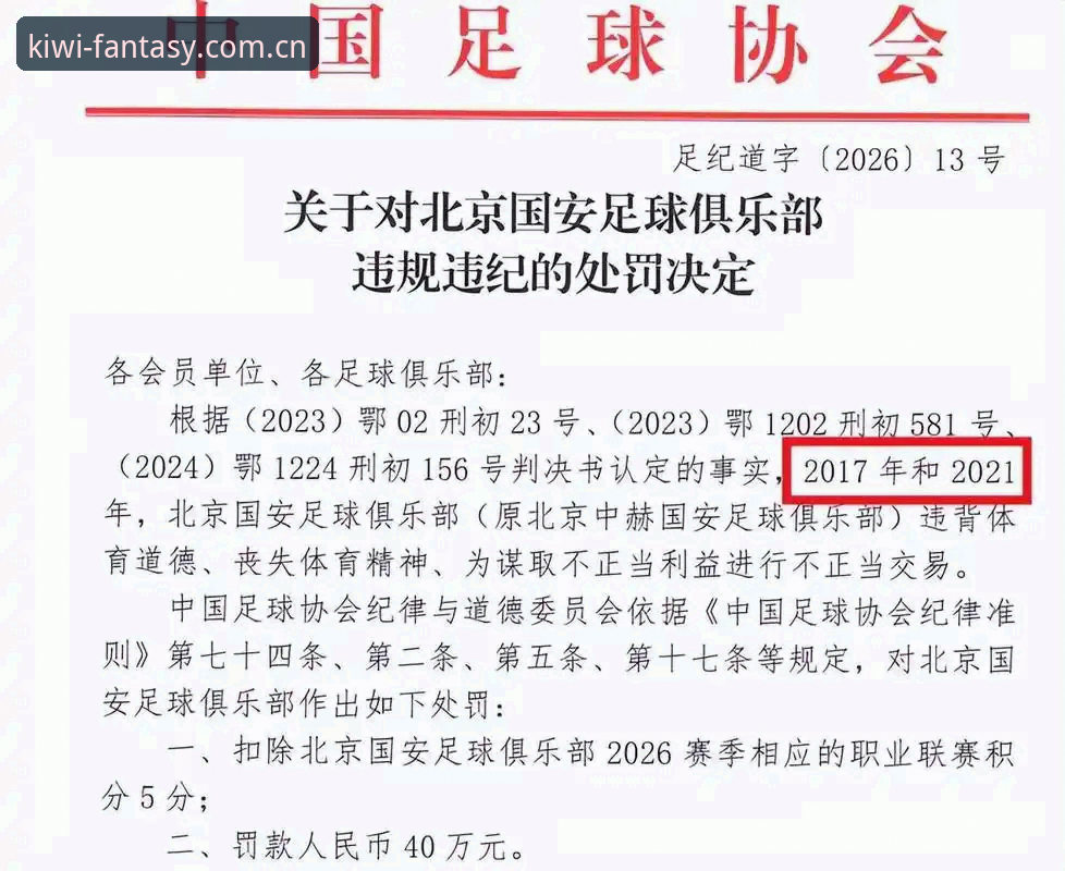 奇异果体育安卓版功能详解 从足协重磅罚单看中国足球:一场奇异果体育平台上的深度观察