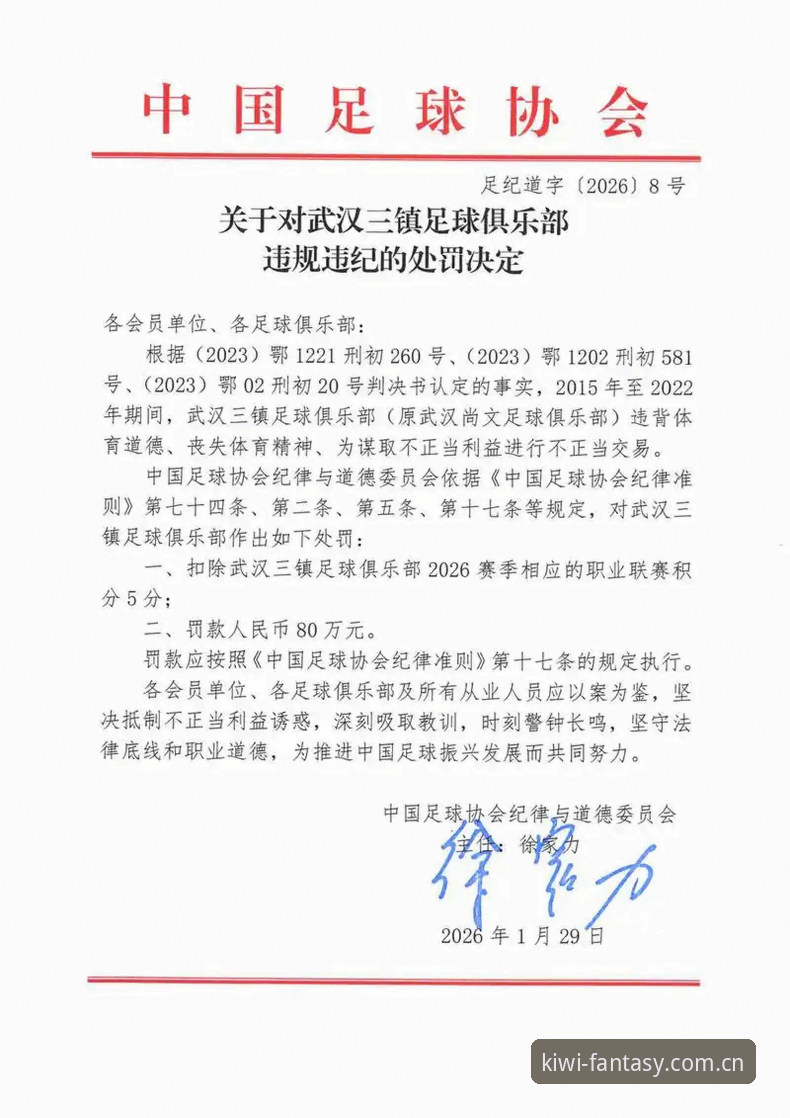 奇异果体育安卓版功能详解 从足协重磅罚单看中国足球:一场奇异果体育平台上的深度观察